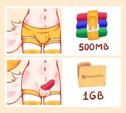 anthro arctic_fox balls balls_blush belly_blush blush body_blush bottomless butt canid canine clothed clothing curled_tail decompressed_file_meme fox genitals hi_res humanoid_genitalia legwear male mammal navel no_underwear orange_body panties penis small_penis solo stockings sunnyarcfox tail thigh_highs true_fox underwear white_body