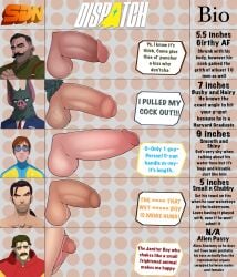 bat big_cock big_dick big_penis boner chart cock cock_chart dick dick_chart dispatch_(game) erection flambae furry ginger_al3x huge_cock male male_only multiple_boys multiple_males multiple_penises penis penis_chart phenomaman punch_up_(dispatch) sonar_(dispatch) thick_cock thick_dick thick_penis waterboy_(dispatch)