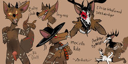 absurd_res american_mythology anthro antlers canid canine canis coyote demon genitals hi_res horn indigenous_north_american_mythology lagomorph leporid male mammal model_sheet mythology north_american_mythology penis rabbit solo verum wendigo zerauskii zerauskii_(character)