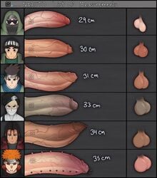 aburame_shino ball_size_difference balls ballsack boner dangling_testicles erection foreskin foreskin_folds frenum_ladder frenum_piercing fully_retracted_foreskin human intact long_foreskin low_hanging_balls male male_only male_pubic_hair momochi_zabuza naruto naruto_(series) naruto_shippuden pain pain_(naruto) penis penis_measuring penis_piercing penis_size_chart penis_size_comparison_meme penis_size_difference prince_albert_piercing rabanochan retracted_foreskin rock_lee sarutobi_konohamaru scrotum senju_hashirama size_chart size_comparison size_difference testicle_size_difference testicles uncut unretracted_foreskin vein veins veiny_penis