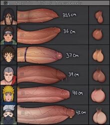 ball_hair ball_size_difference balls bell big_balls big_penis hatake_kakashi hidan kakuza kakuzu male male_focus male_only namikaze_minato naruto naruto_(series) naruto_shippuden penis penis_measuring penis_size_chart penis_size_comparison_meme penis_size_difference pubic_hair rabanochan size_chart size_comparison size_difference testicle_size_difference umino_iruka uncensored vein veins veiny_penis yamato_(naruto) yaoi