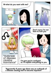 bbwh_(artist) black_hair erectile_dysfunction explaining explanation green_hair hair_covering_eyes hospital hospital_bed hospital_gown hospital_room news news_report news_reporter oc_(bbwh) original