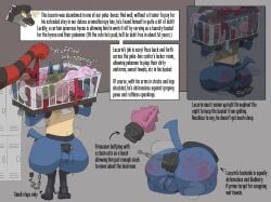 anthro balls black_text bodily_fluids bra buttplug chastity_cage chastity_device clothing crocuta_county dialogue duo female generation_4_pokemon genitals hi_res hyena jockstrap kneeling locker lucario male mammal musk nintendo panties plug_(sex_toy) pokemon pokemon_(species) restrained restraints sex_toy sniffing sniffing_clothes spank_marks speech_bubble standing sweat text underwear underwear_sniffing