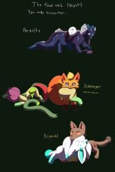 2:3 3_toes absurd_res ambiguous_gender canid canine death dismemberment elemental_creature feet feral flora_fauna fluffy fluffy_tail fox gore group hi_res lewdkitten069 mammal parasite paws plant tail toes vomiting