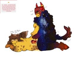 avian avian_humanoid doombringer fat_ass fat_male gay gay_sex hooves horns male/male male_penetrating mrdoombringer peeing roblox roblox_admins robloxian shedletsky strawpage_request twitter_link urine