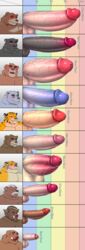 bara big_penis huge_penis hyper hyper_balls hyper_genitalia hyper_penis hyper_testicles interval male_only measurements measuring_penis penis penis_chart penis_size_chart size_chart size_comparison size_difference text uncensored vein veins veiny_penis