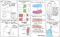 absurd_res big_penis comparison dash_shepard english_text genitals hi_res how-to human humanoid humanoid_genitalia male mammal meme penis text the_more_you_know tutorial