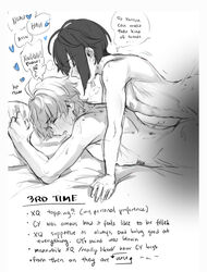 2boys abs anal bite_mark blush chongyun_(genshin_impact) closed_eyes dark_hair english english_text femboy femboy_on_male femboydom from_behind gay genshin_impact heavy_breathing hickey long_hair male male_only mikanchiis monochrome multiple_boys muscular muscular_male nipples nude on_bed on_stomach pillow pillow_grab sex simple_background speech_bubble sweat text toned toned_male trembling twink xingqiu_(genshin_impact) yaoi