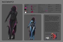 absurd_res anthro clothing color_swatch dinosaur dromaeosaurid female genitals hi_res incognito lovemummification model_sheet nipples nude pinup pose pussy reptile scalie skinsuit solo theropod tight_clothing velociraptor