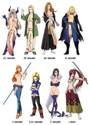 8futas android_18 ball_size_difference big_balls big_penis bleach cock_edit cock_piece crossover dragon_ball dragon_ball_z erza_scarlet fairy_tail flaccid flaccid_penis fullmetal_alchemist fullmetal_alchemist_brotherhood futa_only futa_with_futa futanari hakama haori huge_cock huge_testicles hyper_penis large_balls large_penis large_testicles larger_futanari matsumoto_rangiku merlin_(nanatsu_no_taizai) micropenis mount_lady multiple_futa mutantprawn my_hero_academia nami nanatsu_no_taizai naruto naruto_shippuden no_eyewear olivier_mira_armstrong one_piece open_toe_shoes penis penis_size_difference post-timeskip post_timeskip pubic_hair seven_deadly_sins shounen_jump size_comparison size_difference small_penis small_penis_humiliation smaller_futanari testicles tsunade veiny_penis yuu_takeyama