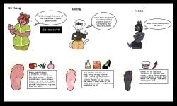 2d 2d_(artwork) 2d_artwork anthro barefoot blarf022 color colored dialogue feet feet_fetish feet_focus female female_focus female_only foot_fetish foot_focus furry musk musk_clouds oc soles stink_fumes stinky stinky_feet text