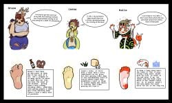2d 2d_(artwork) 2d_artwork anthro barefoot blarf022 color colored dialogue feet feet_fetish feet_focus female female_focus female_only foot_fetish foot_focus furry musk musk_clouds oc soles stink_fumes stinky stinky_feet text