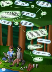 5_fingers allene anthro armor breasts campfire canid canine canis clothed clothing comic dialogue female fingers forest fur hair healing lucky_(shifty-powers) magic male mammal night outside plant procyonid raccoon river shifty-powers spell topless tree wolf