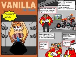 anthro comic dr_robotnik fur furry human interspecies mammal rabbit sonic_(series) tagme terrenslks vanilla_the_rabbit