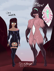 abs big_lips blue_eyes bob_cut brown_hair brown_skin claws colored_pupils crotch_cutout diceyboi eyes_covered femboy fingerless_gloves flat_chest gender_transformation hairband latex_gloves latex_suit latex_thighhighs long_hair male_to_female monsterification multi_mouth no_nipples pink_skin sharp_teeth shoulderless_shirt time_skip transformation trap