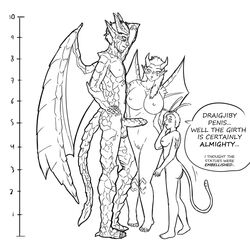 antennae big_breasts big_penis bobbydando dragon eldrik_aethervial fairies_vs_tentacles fairy giant_breasts horns monster_girl scale scaled_penis scales sketch speech_bubble tail text wings