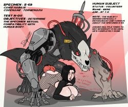 1boy 1girls anal anal_sex animal_genitalia big_breasts black_hair breasts canine_genitalia canine_penis cyborg dialogue dirty_talk doggy_style english_text female feral feral_on_female feral_on_human feral_only fishnets french_text m'ric male moaning penis serevene srvn text werewolf