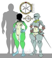 2018 accessory amphibian anthro areola armor ascot athletic athletic_anthro athletic_female belt bottomless breasts clothed clothing colored digital_drawing_(artwork) digital_media_(artwork) female flippers footwear frog garter garter_belt garter_straps genitals green_body green_skin hands_on headgear helmet hi_res invalid_tag knight legwear medieval_armour model_sheet multiple_images navel nipples nude obscured_face partially_clothed plate_armor pond_knight_(wittless-pilgrim) pussy shadow signature simple_background skimpy_armor skinny solo standing statistics stats topwear warrior watermark weapon wide_hips wittless-pilgrim