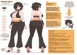 arbrianarchy black_hair character_sheet charolette_(arbrianarchy) chubby chubby_female inhale inhale_ability poofy_hair smooth_hair stuffing visible_areolae white_background