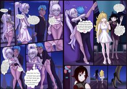 bodysuit comic deflation disguised_male dress female female_skinsuit grimm_(rwby) high_heels male multiple_girls neptune_vasilias possessed possession ruby_rose rwby sagabel sex skinsuit suit_transformation text weiss_schnee