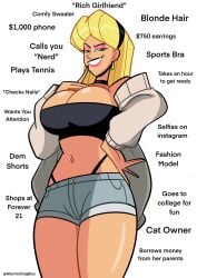 oc from ideal gf by atomickingboo