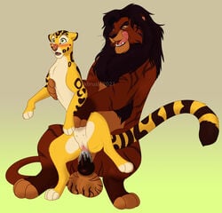 aroused_face aroused_smile ball_blush balls bedroom_eyes big_balls big_penis black_penis blush blush_lines bodily_fluids cheetah cheetah_spots cum cum_in_pussy cum_inside cum_on_penis cum_while_penetrated disney duo ejaculation erection fan_character felid feline female female_penetrated feral fuli genital_fluids genitals heavy_balls hi_res horny_(disambiguation) huge_balls huge_cock interspecies king_cheetah licking licking_lips lion lynxbrush male male/female male_penetrating male_penetrating_female mammal mula_(character) narrowed_eyes nipples orgasm_face pantherine penetration penile_spines penis pussy rosettes seductive shaded size_difference size_play spots spots_(marking) striped_balls striped_genitalia stripes stripes_(marking) surprised_expression surprised_eyes surprised_face surprised_look tail_stripes teats the_lion_guard the_lion_king tongue tongue_out vaginal_penetration vaginal_stretching