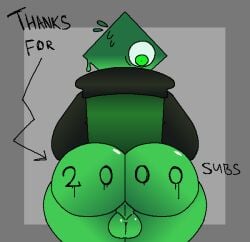 1boy ass ass_focus balls ballsack big_ass big_butt butt buttocks femboy femboy_only ferman ferman_(robloxian) follower_celebration green_body green_eyes green_skin looking_back roblox robloxian subscriber_count sweat sweatdrop sweater sweating sweaty thank_you thanking