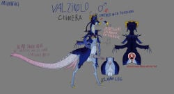 absurd_res anthro anus balls bat beak blind_snake butt chimera demon dragon english_text feathers femboy genitals hi_res horn knot lama living_tail male mammal minmiki mythological_creature mythological_scalie mythology overweight penis rainbow reptile scales scalie snake solo stripes tail teats text tongue udders unusual_anatomy unusual_tail valzikolo wings