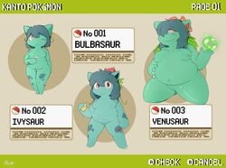 absurd_res anthro ass belly belly_rub berry breasts bulbasaur cute_expression evolution fat_rolls female flower food fruit fushigibana fushigidane fushigisou genitals group hi_res ivysaur navel nintendo nipples nude overweight plant pokédex pokémon_(species) pokemon pokemon_(species) pussy slightly_chubby thaasteo thick_thighs venusaur video_games