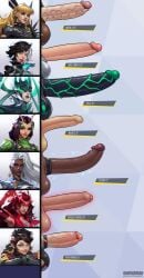 big_balls cock_ring commission foreskin futa_only futanari hela hela_(marvel_rivals) huge_cock hung_futa kushishekku luna_snow magik_(marvel_rivals) mantis_(marvel) marvel marvel_rivals medium_penis multiple_futa peni_parker peni_parker_(marvel_rivals) penis_focus penis_piercing penis_size_chart penis_size_difference piercings scarlet_witch_(marvel_rivals) skinsuit storm_(marvel_rivals) storm_(x-men) text veiny_penis