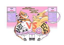 absurd_res anus baby backpussy bandai_namco birth bodily_fluids csmchltjdals cub digiegg digimon digimon_(species) dreamworks duo egg egg_laying english_text felid female genitals group_birth hi_res kung_fu_panda mammal master_tigress pantherine pr-egg-nant pregnant pregnant_female profanity pussy renamon sweat text tiger writing_on_body young