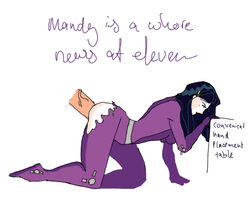 Mandy (Totally Spies) Rule 34 Image