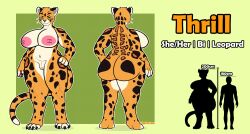 Anthro Rule 34 Image