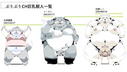 2021 absurd_res anthro balls belly big_breasts breasts canid canine canis censored clothing domestic_dog genitals grey_body group hi_res humanoid_genitalia humanoid_penis kemono male mammal moobs nipples overweight overweight_male penis polar_bear shirt sigenoya takotyutyu topwear ursid ursine white_body wolf