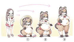 anthro balls belly big_balls big_balls_small_penis big_belly canid canine censored clothed clothing female ftg_transformation fti_transformation furry futanari futanari_transformation gender_transformation genitals gynomorph intersex mammal micropenis navel oseron outie_navel oversized_balls overweight overweight_intersex penis raccoon_dog small_penis solo species_transformation tanuki transformation transformation_sequence