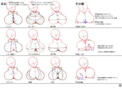 aiba_fuchi big_breasts breasts detailed how_to huge_breasts large_breasts lesson paizuri titjob titjob tutorial