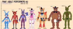 7boys absurd_res animatronic anthro ball_bulge balls balls_under_clothes big_bulge bonnie_(fnaf) briefs bulge canid canine chart chubby clothed clothing cuntboy english_text femboy five_nights_at_freddy's five_nights_at_freddy's:_security_breach five_nights_at_freddy's:_sister_location five_nights_at_freddy's_2 five_nights_at_freddy's_3 flaccid fox foxy_(fnaf) freddy_(fnaf) funtime_freddy_(fnafsl) fur genitals glamrock_freddy_(fnaf) group height_chart hi_res huge_bulge intersex jockstrap lagomorph legwear leporid machine male male_only male_with_cuntboy male_with_male mammal metal model_sheet muscular muscular_anthro muscular_male nude open_mouth overweight overweight_male partially_clothed penis penis_bulge penis_under_clothes rabbit robot sister_location slim smile speedo springtrap springtrap_(fnaf) swimwear text thick_thighs tights toffeethetiger toy_bonnie_(fnaf) underwear ursid video_games