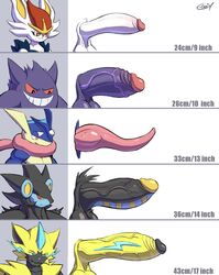 2021 5boys absurd_res amphibian balls big_balls big_penis cinderace comparing comparing_penis e-zoid erection felid feline gengar genitals greninja hi_res huge_balls huge_cock humanoid_genitalia humanoid_penis lagomorph legendary_pokemon long_penis luxray male male_cinderace male_greninja male_only male_pokemon mammal nintendo penis penis_lineup penis_size_chart penis_size_difference pokémon_(species) pokemon pokemon_(species) pokemon_ss retracted_foreskin simple_background size_difference tapering_penis thick_penis vein veiny_penis video_games white_background zeraora