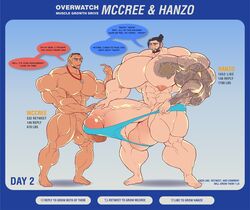 abs bara biceps bodybuilder cole_cassidy furry furry_only hanzo_shimada hyper hyper_balls hyper_genitalia hyper_muscles hyper_penis hyper_testicles khanthedestroyer lifeguard_cassidy male male_focus male_only muscle muscles muscular muscular_arms muscular_ass muscular_back muscular_legs muscular_male muscular_thighs nipples overwatch pecs penis_growth veins veiny_penis yaoi