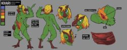 1futa absurd_res agitated angry anthro avian breasts feathered_arms feathered_tail feathers futanari genitals herm hi_res intersex kivari muscular nevrean nipples one_eye_closed penis pleased puppenstein scar scars_all_over slit smile solo talons wink