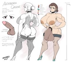 1futa alex_green_(nosunato) areolae balls big_areola big_balls big_breasts big_muscles big_penis breasts character_sheet dark_penis darkened_genitalia flaccid futa_only futanari huge_cock huge_testicles human light-skinned_futanari light_skin muscular muscular_arms muscular_futanari muscular_legs muscular_thighs nipples nosunato nude pale_skin penis solo standing