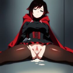 after_rape after_sex ai_generated cum cum_in_pussy cum_inside female pussy ruby_rose