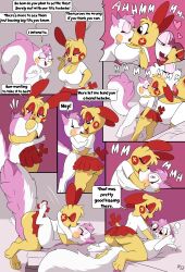 2026 absurd_res anthro anthro_only bed big_breasts big_tail biped black_nose blush bottomwear breasts buckteeth butt clothed clothed_female clothing comic dialogue digitigrade duo english_text eyes_closed female female/female fuf fur furniture generation_3_pokemon generation_4_pokemon genitals hair head_tuft heart_symbol hi_res humanoid_genitalia humanoid_vulva kissing looking_at_another looking_at_partner lying lying_on_bed markings nintendo no_underwear nude nude_female on_back on_bed open_mouth pachirisu pink_hair pink_markings plusle pokemon pokemon_(species) red_bottomwear red_clothing red_skirt rosy_cheeks shiny_(petokikka) shirt short_hair skirt speech_bubble spiked_tail spikes spikes_(anatomy) tail tail_markings teeth text tongue topwear tuft vulva white_body white_clothing white_fur white_shirt white_topwear yellow_body yellow_fur