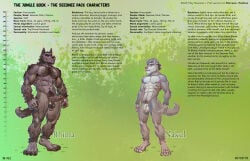 2026 abs anal anthro ball_fondling balls bhima big_balls bodily_fluids body_hair breasts brown_body brown_fur canid canine canis character_bio chest_hair chest_tuft claws duo english_text erection fondling fur furry_balls genitals grey_body grey_fur hairy_armpits hi_res hotsatyr humanoid male male/male mammal model_sheet mohawk multicolored_body multicolored_fur muscular muscular_male nakul nipples nude orientation_play pawpads penile penis pose sex sweat sweatdrop sweaty_balls sweaty_body sweaty_breasts sweaty_genitalia tail text tongue tuft vein veiny_penis wolf