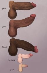 big_balls big_penis black_male black_penis brown_penis clitty cuck cuckold damien_(sabbasarts) dark-skinned_male degradation emilio_(sabbasarts) huge_balls huge_cock humiliation jeremy_(sabbasarts) latino_male male male_only no_visible_face sabbasarts size_chart size_comparison size_difference small_penis small_penis_humiliation smaller_male sph tiny_penis