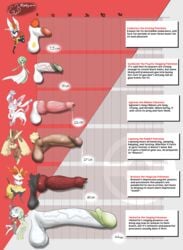 6futas absurd_res animal_genitalia animal_penis anthro average_sized_penis ball_size_difference balls big_balls big_penis braixen brown_penis canine_genitalia canine_penis character_sheet chart cinderace club_shaped_penis cock_comparison cock_size_difference comparing_penis comparison dangling_testicles dark_penis disembodied_penis eeveelution erection flared_penis fur futanari gardevoir genital_fluids goofywerm green_penis hi_res huge_balls huge_cock huge_penis huge_testicles humanoid_genitalia humanoid_penis information intersex knotted_penis large_penis long_penis lopunny low_hanging_testicles measurements measuring_penis medium_penis meloetta multiple_penises open_mouth penis penis_chart penis_comparison penis_focus penis_lineup penis_size_chart penis_size_comparison penis_size_comparison_meme penis_size_difference pokémon_(species) pokedex pokemon pokemon_(species) pokemon_dppt pokemon_rgby pokemon_sm pokemon_species pokemon_ss portrait precum precum_drip precum_string pubic_hair size_chart size_difference small_but_hung small_penis smaller_futanari stats sylveon testicles text text_box veiny_penis what white_penis