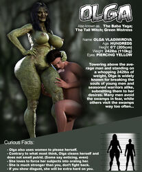 3d age_difference big_breasts bigger_female character_sheet cougar creepy daz_studio femdom glowing_eyes green_skin hag hairy hairy_legs hairy_pussy horror male malesub mature mature_female milf misuzalha3d older_female olga_(misuzalha3d) original_character render scary size_difference submissive_male swamp_hag swamp_witch tall_female tall_woman taller_female taller_girl thick_thighs ugly_female witch yellow_eyes