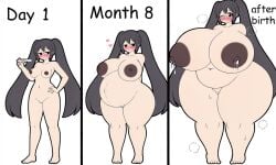 Body Growth (Enlargement) Rule 34 Image