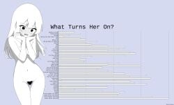 blue_background blush breasts chart commentary completely_nude dithering embarrassed english_commentary english_text female female_pubic_hair greyscale greyscale_with_colored_background high_contrast highres long_hair mismatched_pubic_hair monochrome navel nude original pubic_hair simple_background small_breasts solo soulfull_sequoia sweat thigh_gap twitter_username wavy_mouth
