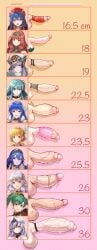 caeda_(fire_emblem) celica_(fire_emblem) eirika_(fire_emblem) fire_emblem futanari julia_(fire_emblem) karfound lilina_(fire_emblem) lucina_(fire_emblem) lyn_(fire_emblem) micaiah_(fire_emblem) nanna_(fire_emblem) penis_size_difference